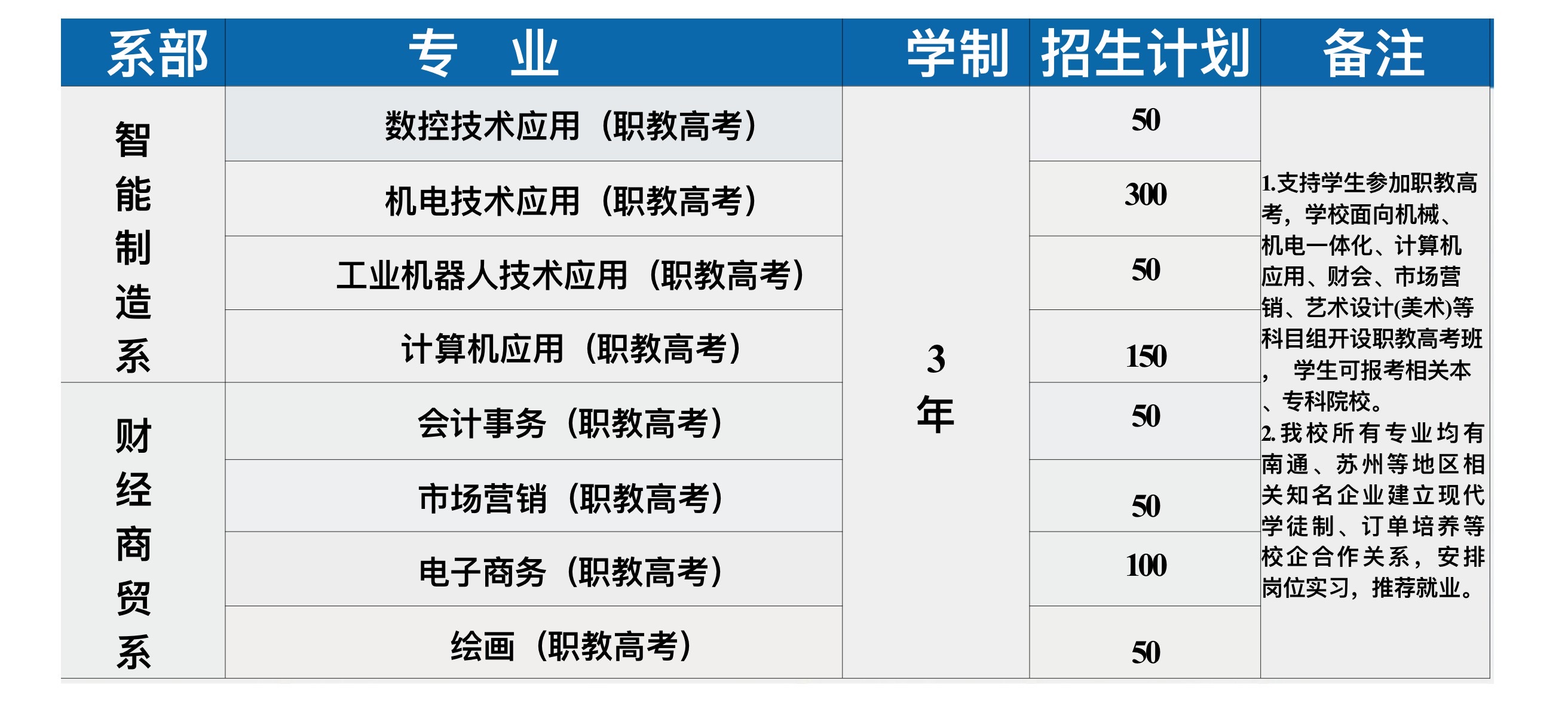 招生简章(图22)