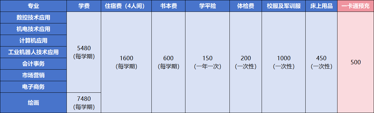 招生简章(图23)